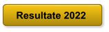Resultate 2022