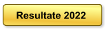 Resultate 2022