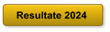 Resultate 2024