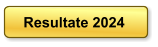 Resultate 2024