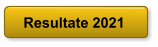 Resultate 2021