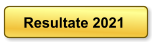 Resultate 2021