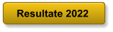 Resultate 2022