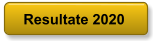 Resultate 2020