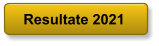 Resultate 2021