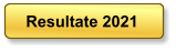 Resultate 2021