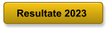Resultate 2023