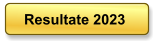 Resultate 2023