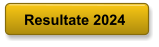 Resultate 2024