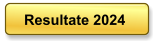 Resultate 2024