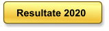 Resultate 2020