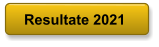 Resultate 2021