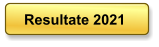 Resultate 2021