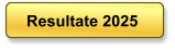 Resultate 2025
