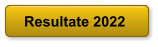Resultate 2022