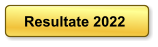 Resultate 2022