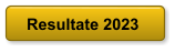 Resultate 2023