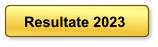 Resultate 2023