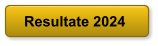 Resultate 2024