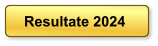 Resultate 2024