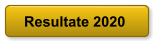 Resultate 2020