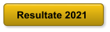 Resultate 2021