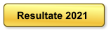 Resultate 2021