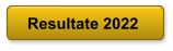 Resultate 2022