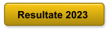 Resultate 2023