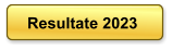 Resultate 2023
