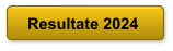 Resultate 2024