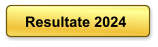 Resultate 2024