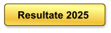 Resultate 2025