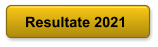 Resultate 2021