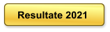 Resultate 2021