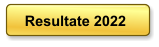 Resultate 2022