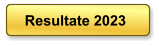 Resultate 2023