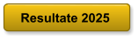 Resultate 2025