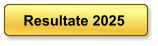Resultate 2025