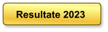Resultate 2023