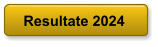 Resultate 2024