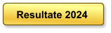Resultate 2024