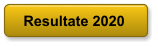Resultate 2020