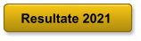 Resultate 2021