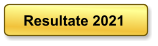 Resultate 2021