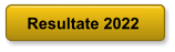 Resultate 2022