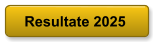 Resultate 2025