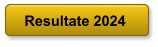 Resultate 2024