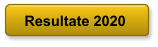 Resultate 2020