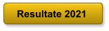 Resultate 2021